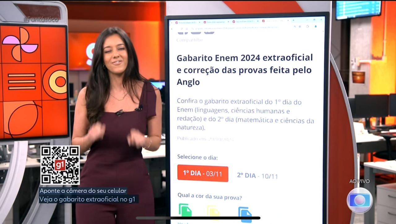 Cobertura do g1 contou com entradas ao vivo no ‘Fantástico’, da TV Globo, e nos telejornais da Globo News.
